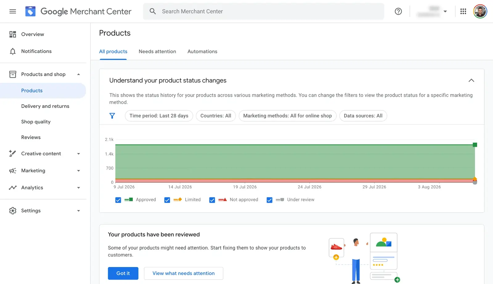 Google Merchant Center, stranica Proizvodi